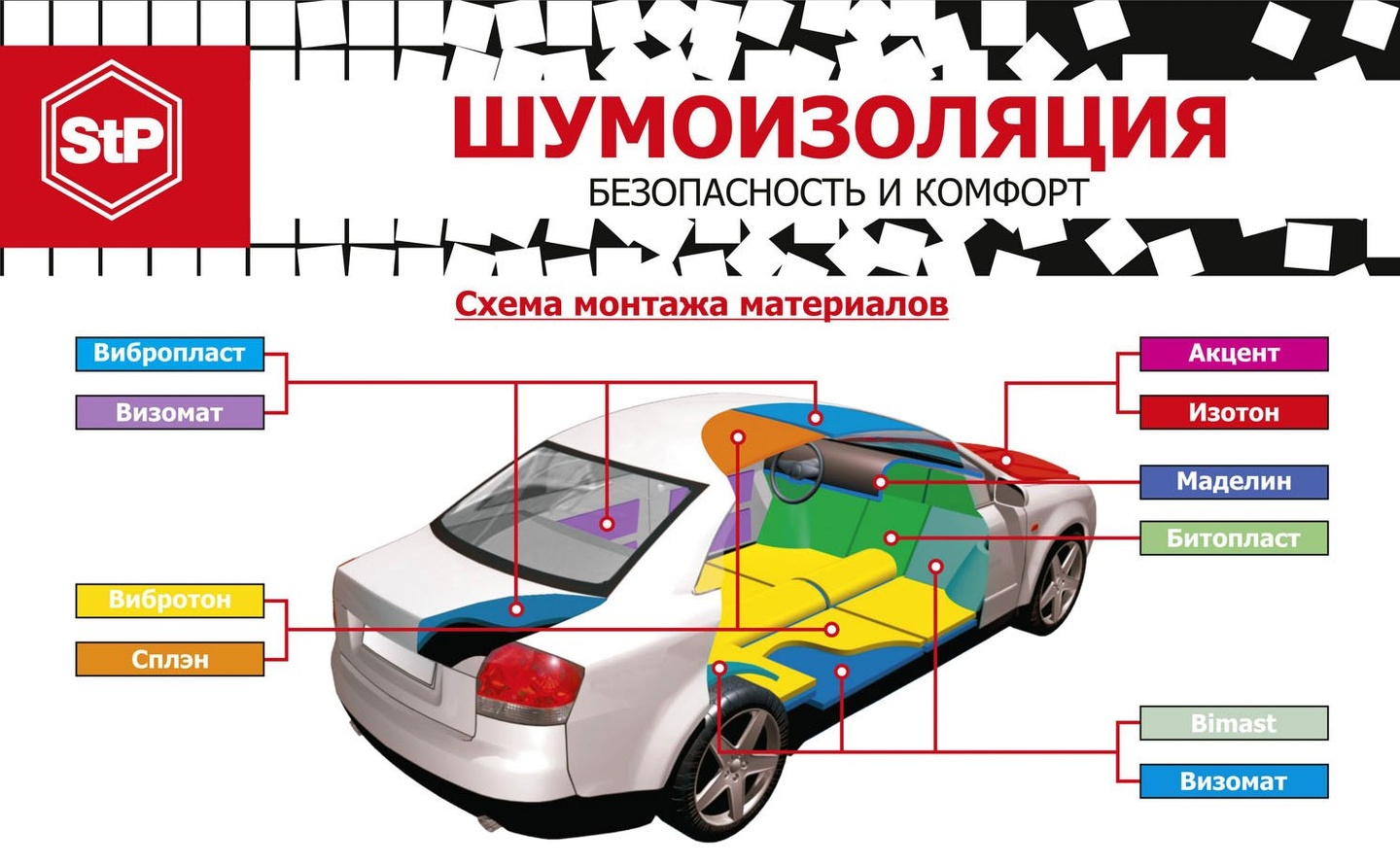 Технология шумоизоляции своими руками Технология шумоизоляции своими руками