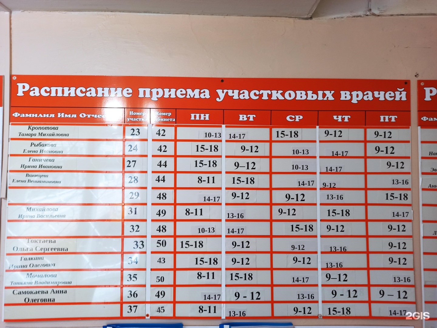 Больница свердлова 18. Поликлиника Свердлова 2 Салехард. Свердлова 40а Йошкар-Ола поликлиника детская. Свердлова 38 Волжский детская больница. Логотип Йошкар-Олинской детской городской больницы.