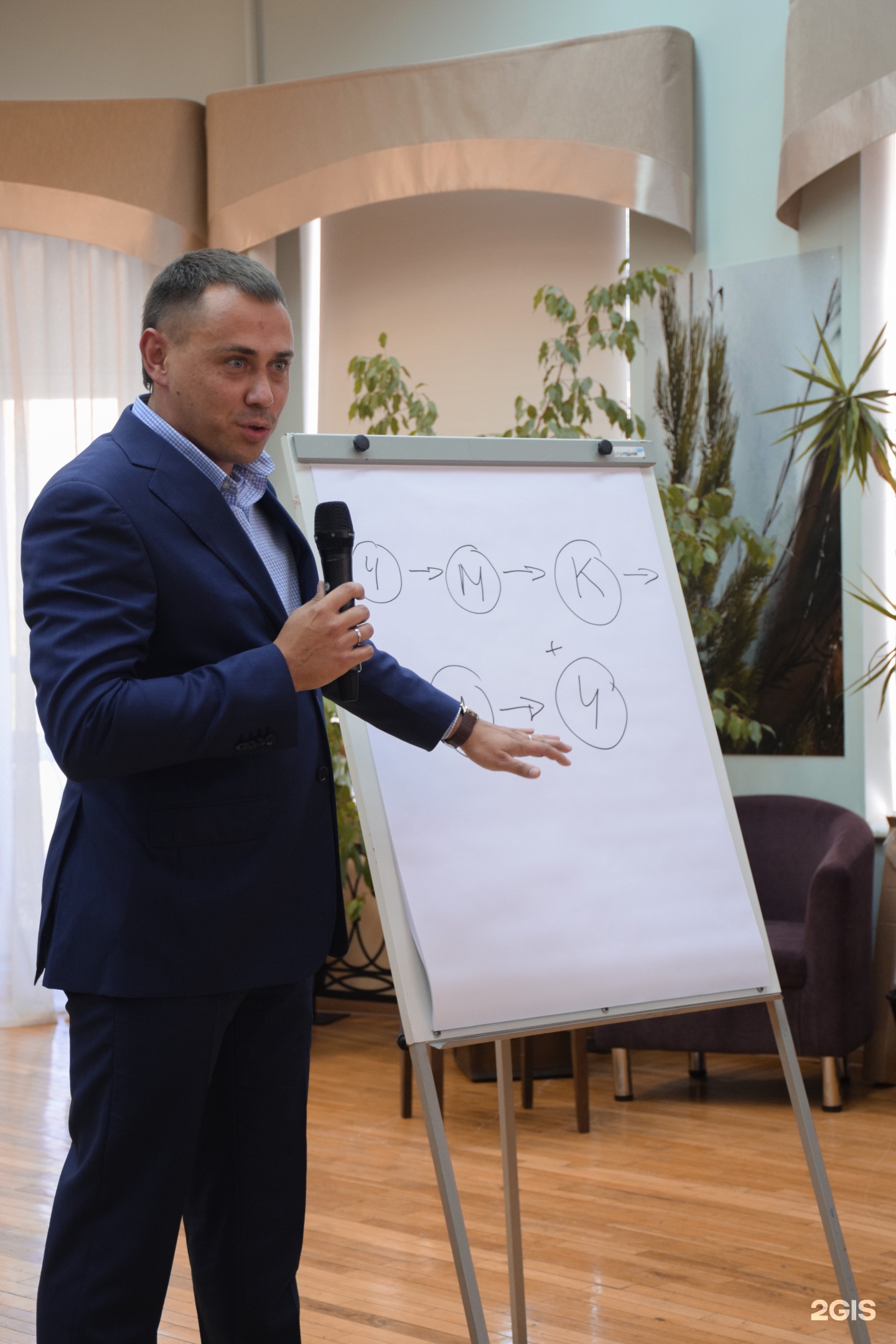 Центр Вагина