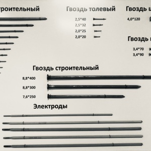 Фото от владельца СнабСервис, ООО, торговая компания