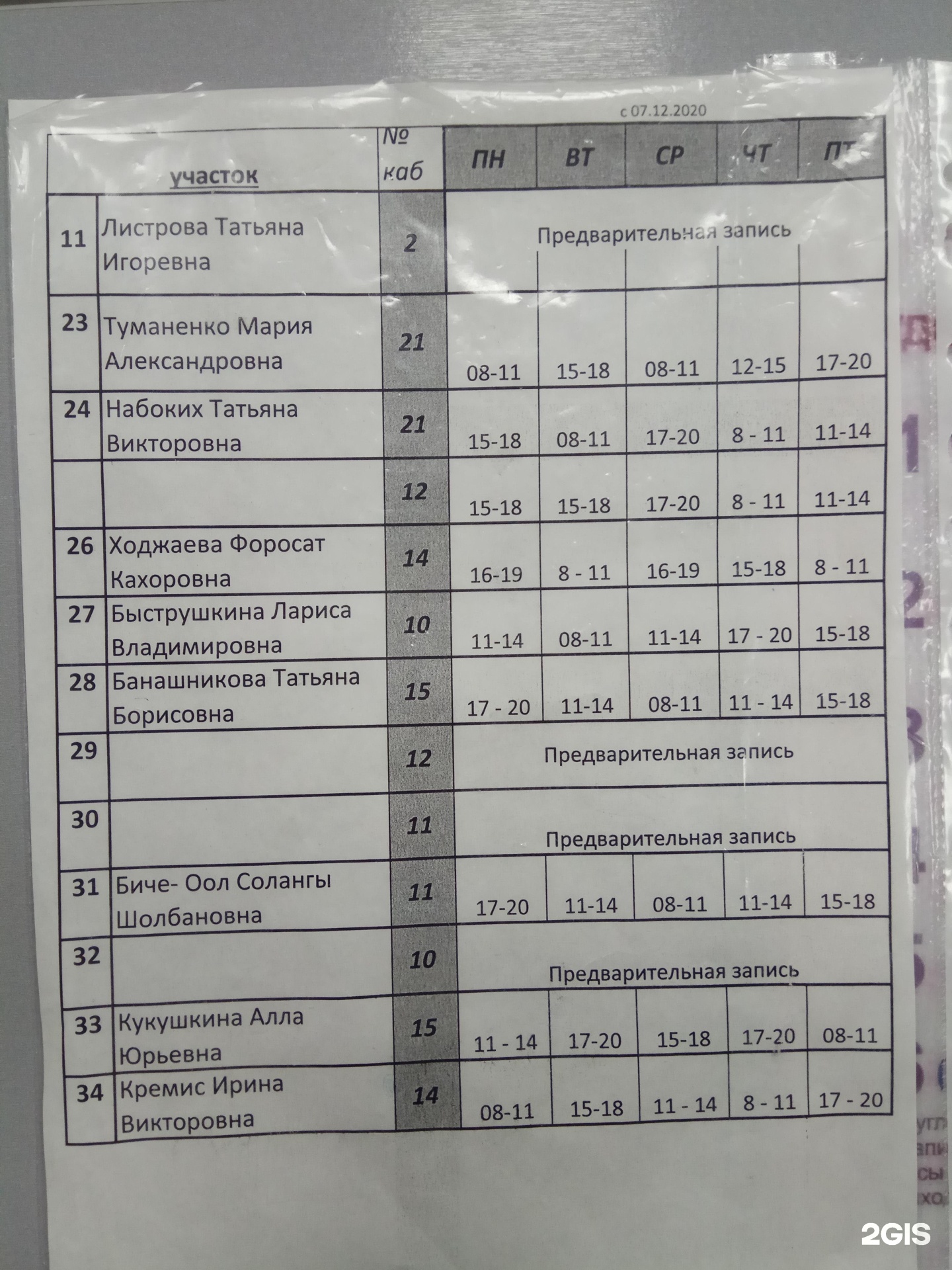 Консультативно диагностическая поликлиника 2 филиал