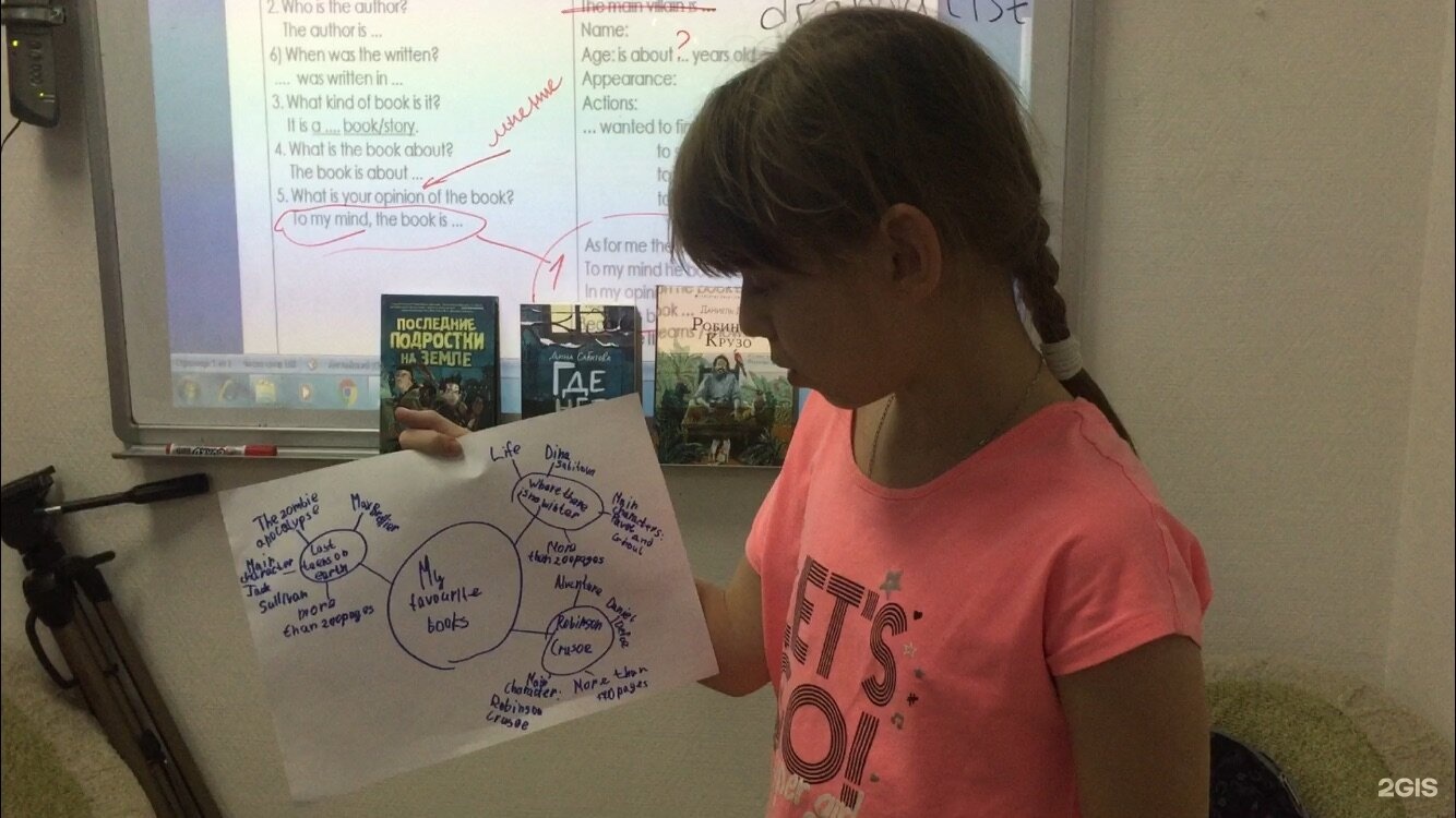 Лингва образовательный центр. Лингва центр сургут. Ворк 5. Сургут центр образования. Лингва центр сургут.