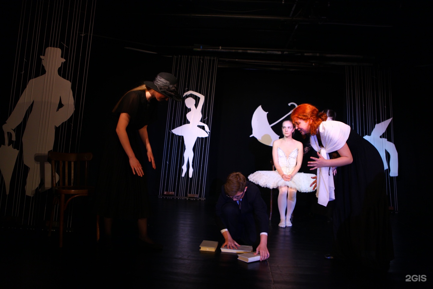 Петербургская маска театральная студия. Актерское мастерство спб для начинающих. Актерское мастерство спб для начинающих. Актерское мастерство спб для начинающих. Петербургская маска театральная студия.