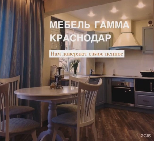 Гамма краснодар. Гамма лого. Аватарка gamma. Гамма краснодар. Logo gamma group.