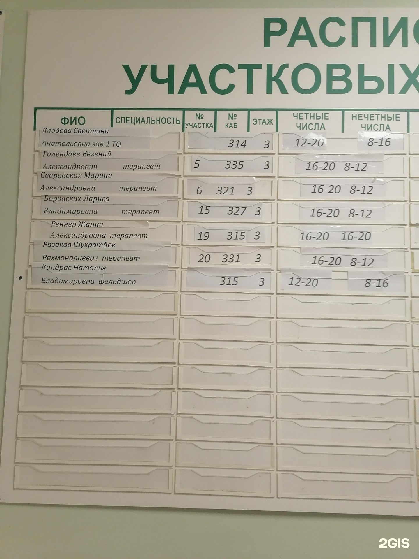 Поликлиника 18 Новосибирск. Поликлиника 113. Ату 209 каб