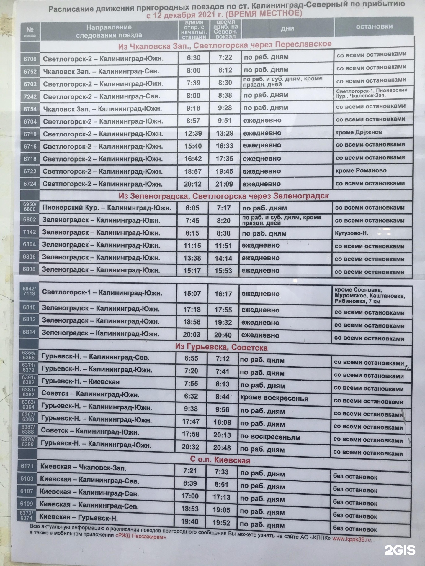 Расписание поездов калининград зеленоградск
