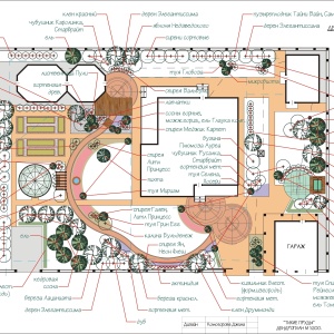 Фото от владельца Милена Gardens, ландшафтная студия