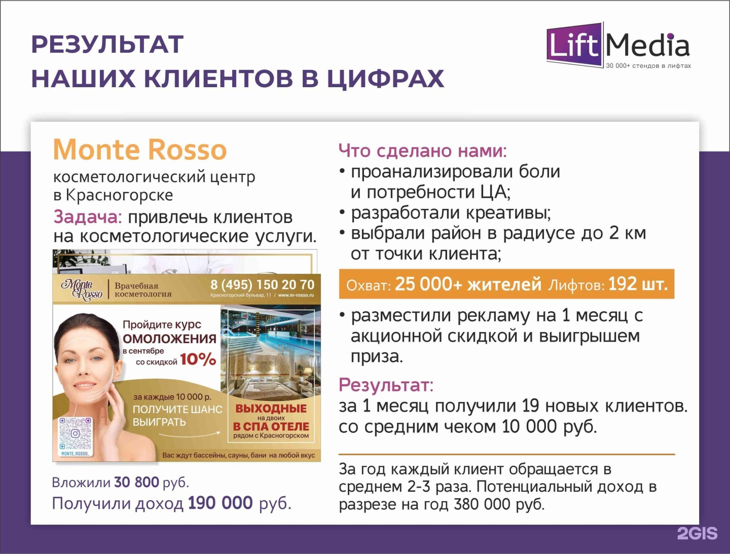Пэк красногорск