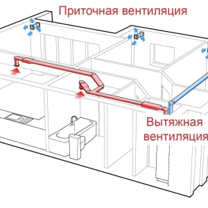 Фото от владельца Аванте, ООО, многопрофильная компания