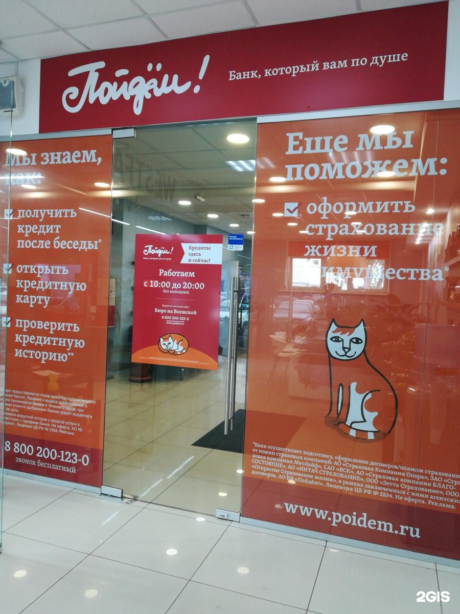 сообщение какие бывают кредиты