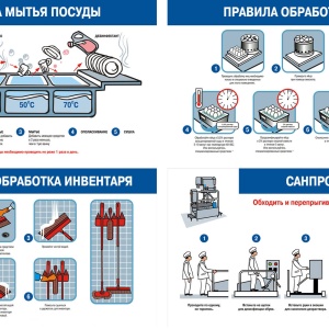 Фото от владельца Horeca-Урал, торгово-сервисная компания