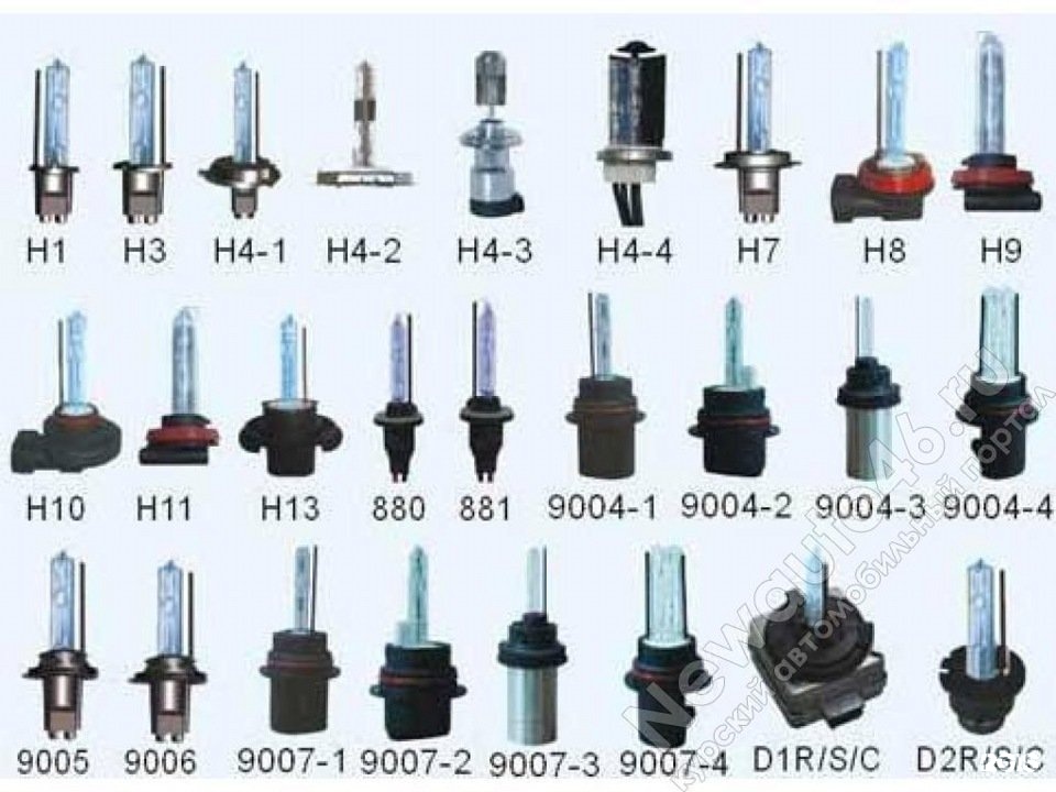 H 1 4 b. Цоколь ксеноновой лампы Мазда 3 BK. Цоколь лампы h10 Honda. Цоколи автомобильных ламп h7. Лампы ксенон h11 цоколь.