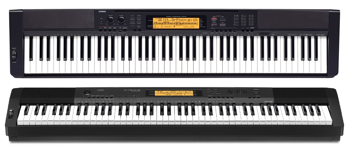 Cdp 220r. Cdp 220r. Cdp 220r. Cdp 220r. Cdp 220r.