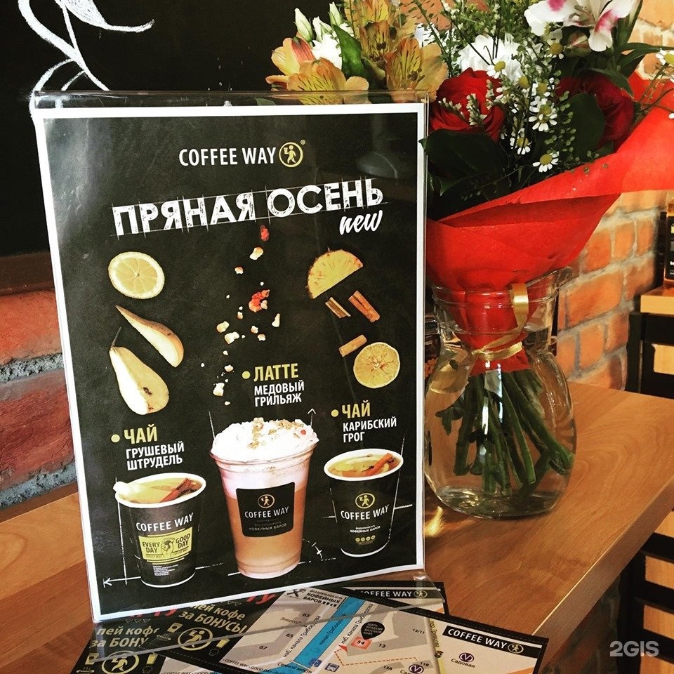 Coffee way карта