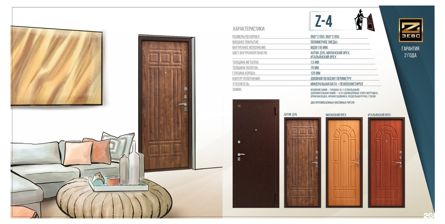 Выбор двери форум. Входные и межкомнатные двери. Владимирская фабрика дверей логотип. Выбор двери форум. Гардиан дс з акция.