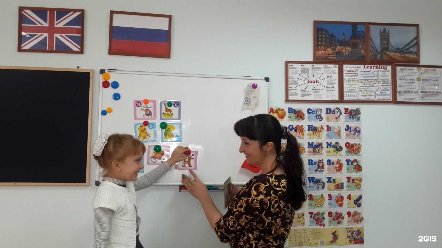 English school 1. Школа английского языка. Школа английского языка Астрахань. Учителя 1 школы анг.яз Нижний Ломов. Школа английского языка 1000x1000.