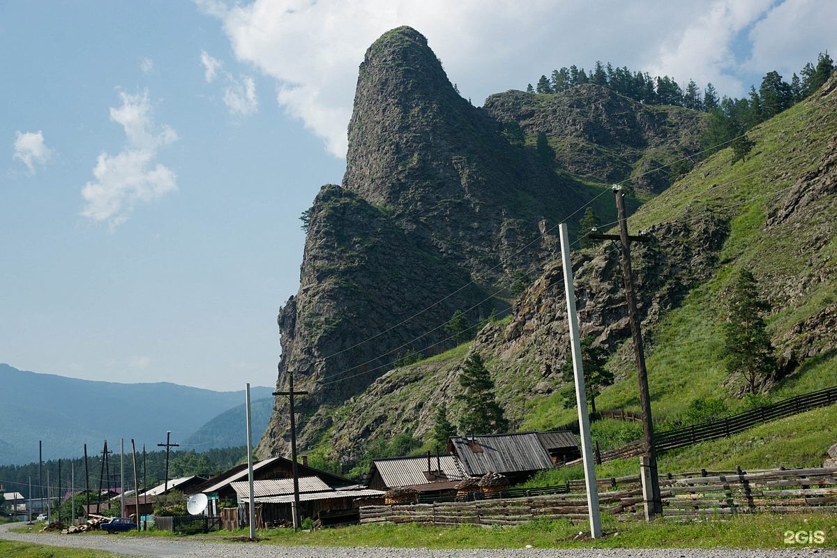 Город хакасия фото