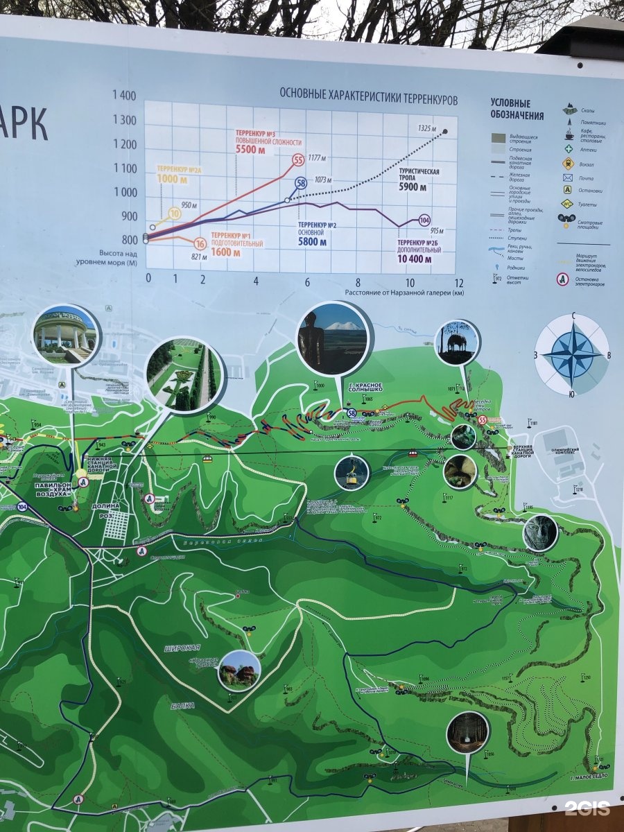 Карта схема кисловодского парка с маршрутами
